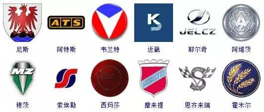 364個(gè)汽車標(biāo)志！一天一個(gè)夠認(rèn)一年的！