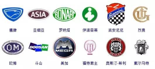 364個(gè)汽車標(biāo)志！一天一個(gè)夠認(rèn)一年的！