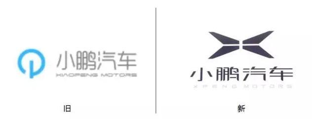 Logo猜猜猜  造車新勢力車標的前世今生