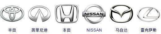 日本汽車標(biāo)志大全，能認(rèn)識(shí)20個(gè)以上都是&ldquo;大神級(jí)&rdquo;老司機(jī)