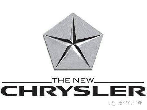 常見(jiàn)汽車標(biāo)志的由來(lái) 你能說(shuō)出幾個(gè)？