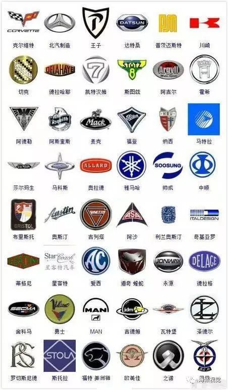 364種汽車標(biāo)志，認(rèn)識(shí)的寥寥幾個(gè)，沒法炫耀！