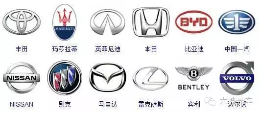全球364個車標，全在這了，我每天認一個！