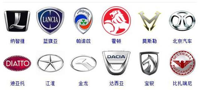 全球汽車品牌車標(biāo)大全，認(rèn)識(shí)的沒幾個(gè)，能認(rèn)識(shí)一半的算你牛！