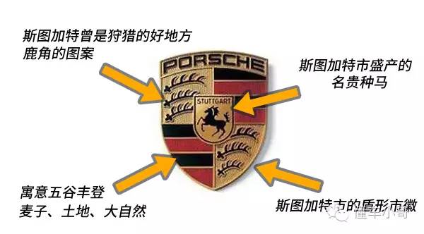偷個標判十年天價車標有多貴？