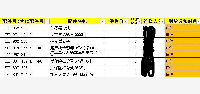 大眾輝昂遭馬自達(dá)睿翼追尾 網(wǎng)友: 車標(biāo)帶字母的大眾果然惹不起