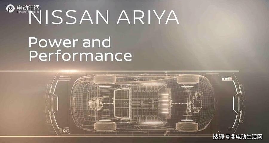 換新標/上新車/4個版本 日產純電動跨界車Ariya發(fā)布