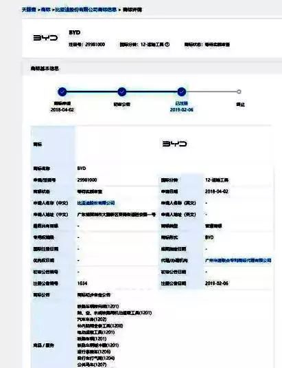 比亞迪終于&ldquo;聽勸&rdquo;了，新車標已注冊，高級感并肩奔馳