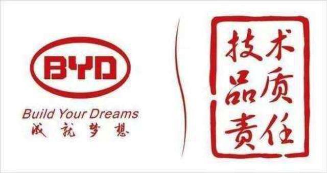 Build Your Dreams 成真，換掉車標(biāo)，采用新造型，終于要騰飛了
