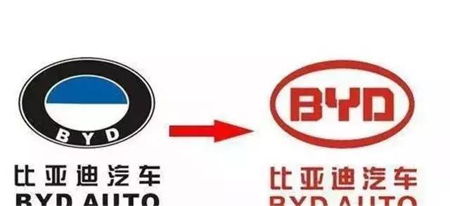 自主品牌換標(biāo)史，吉利較成功，奔騰較失敗，榮威較上檔次！