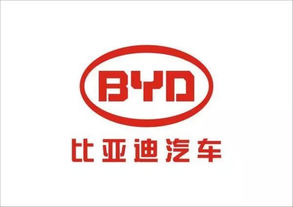 自主品牌車標進化史：從前土到掉渣、如今帥出天際？