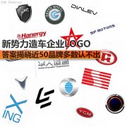 新勢力造車LOGO答案 近50品牌多數(shù)認(rèn)不出