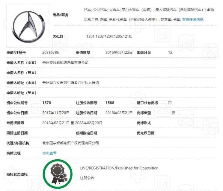 云雀汽車新LOGO，跟長安和謳歌撞臉了？？