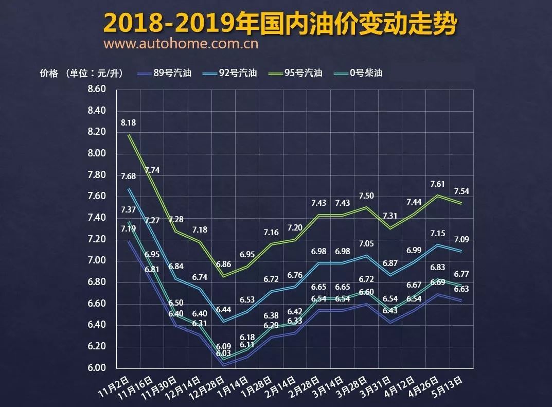 孚能德國(guó)建廠、豐田換新logo 一周重點(diǎn)車