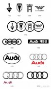 看奧迪等大牌汽車(chē)LOGO發(fā)展史