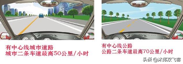 科目一、四考試技巧大全——詳解道路通行規(guī)定。學(xué)會(huì)才叫會(huì)開車。